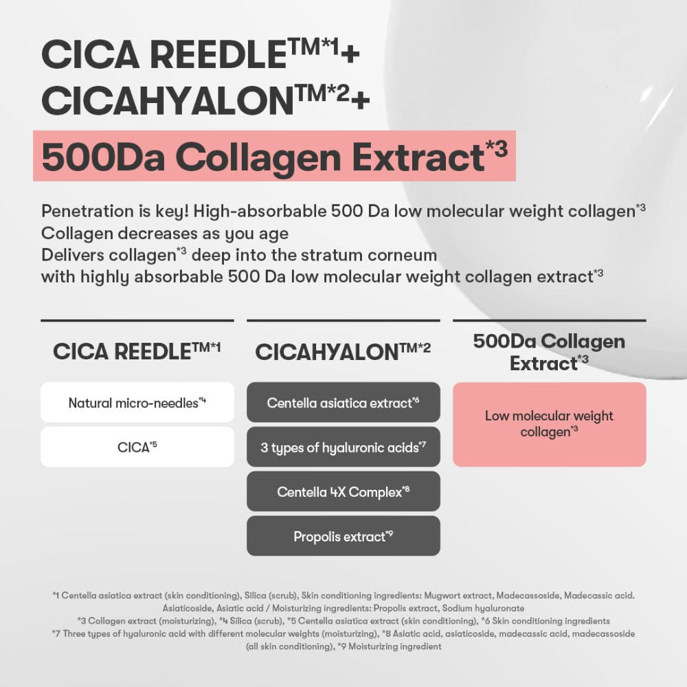 Collagen Reedle Shot 700