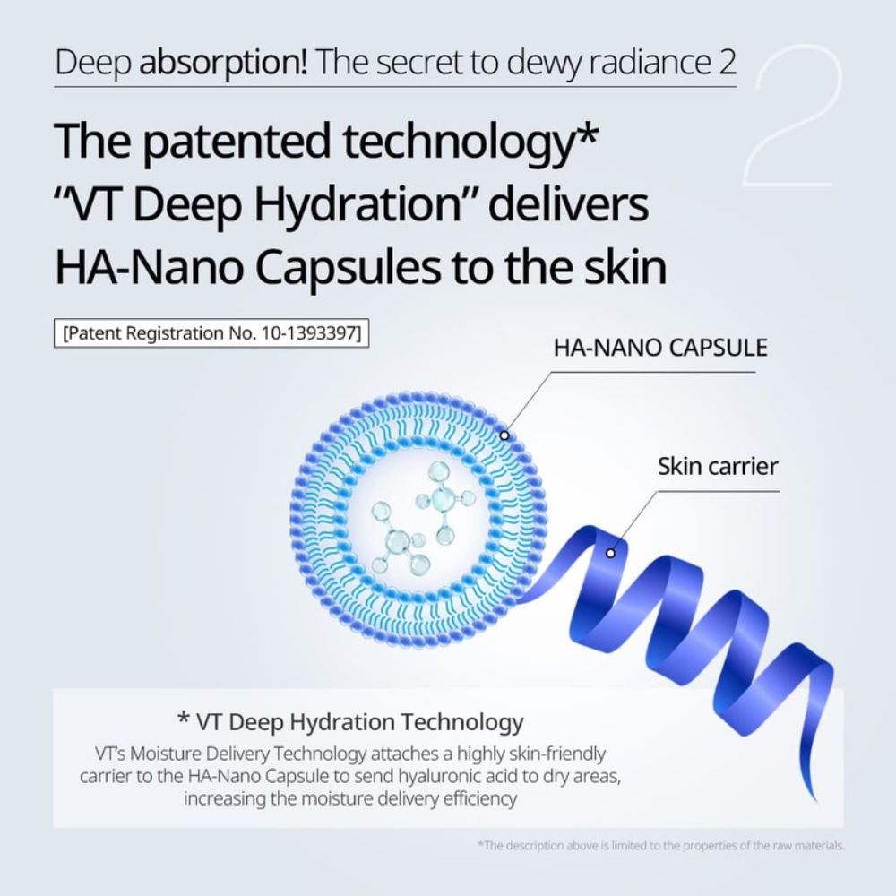 Hydrop Reedle Shot 100Hl