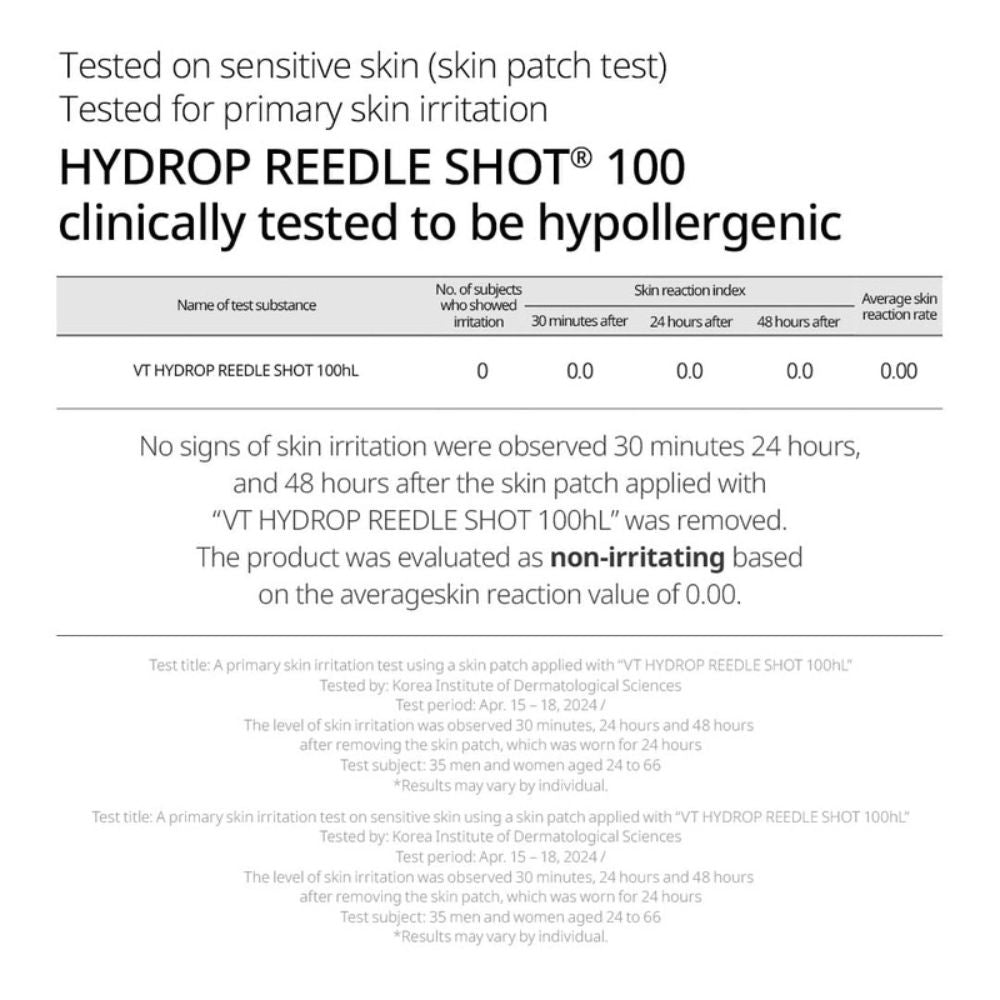 Hydrop Reedle Shot 700Hl