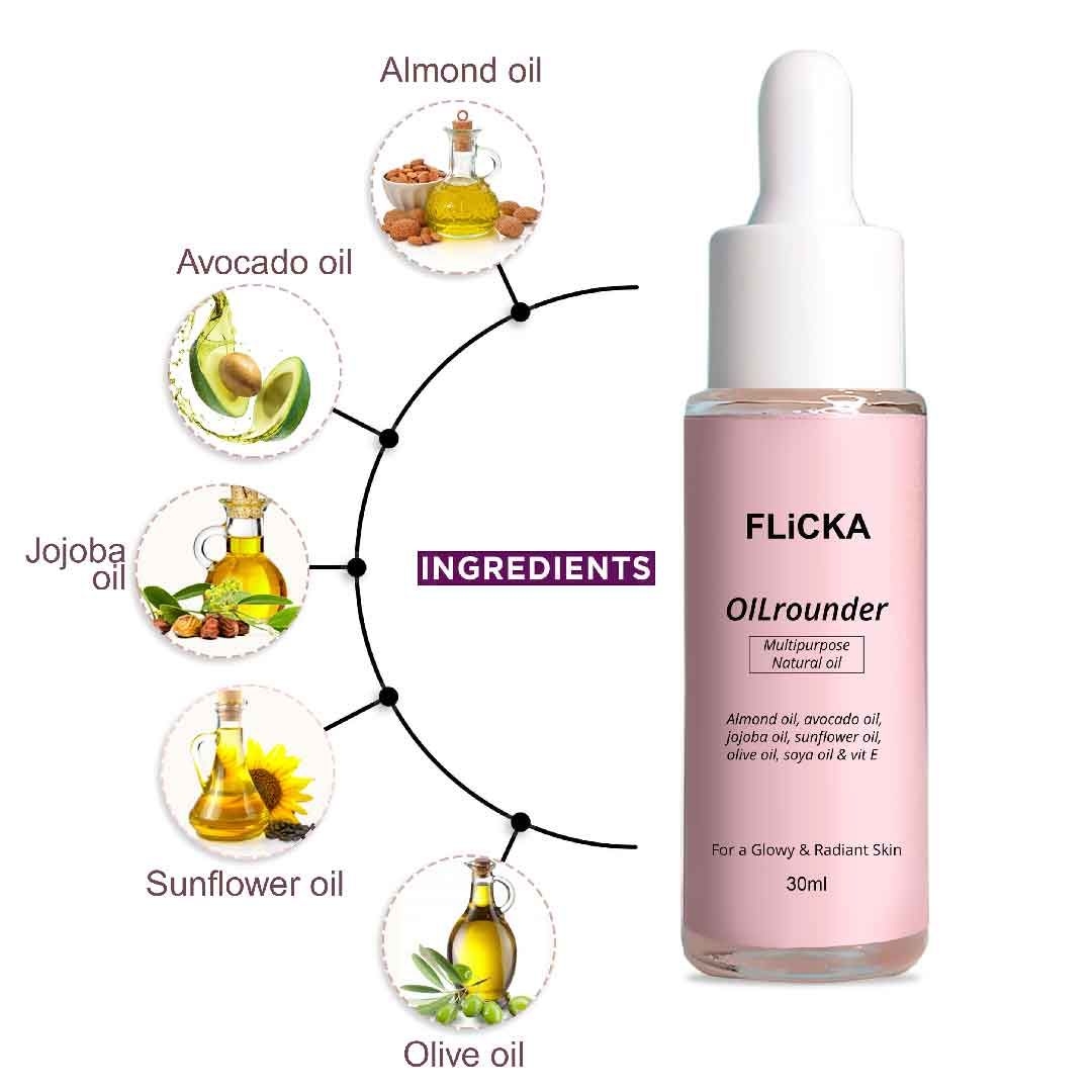 Oilrounder 2-In-1 Multipurpose Pre & Post Makeup Oil With Spf & Non Greasy For Glowing Skin