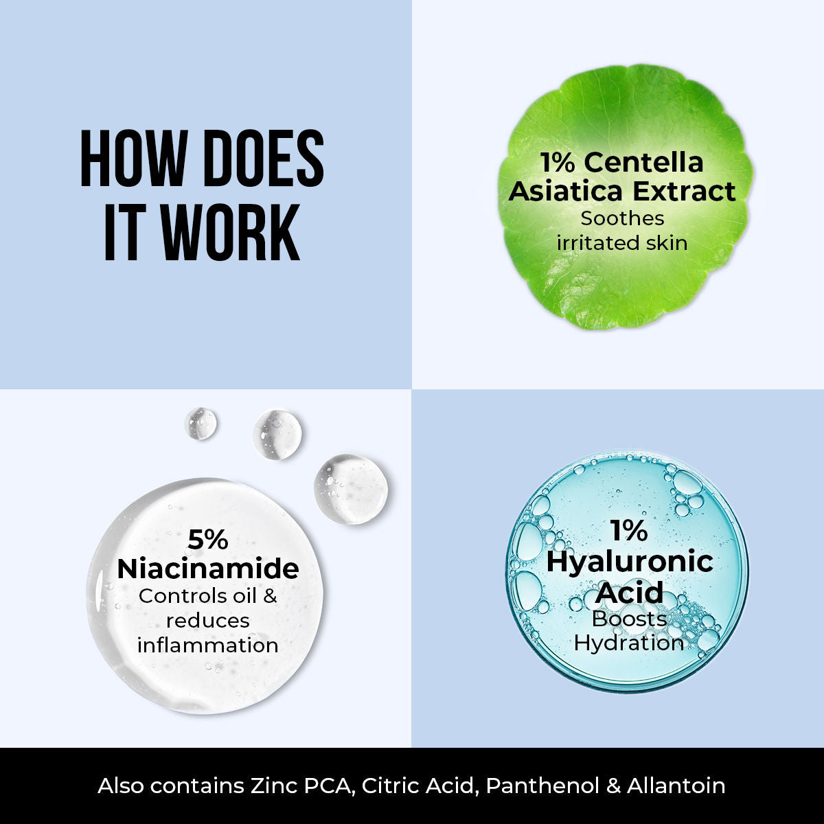 Centella And Niacinamide Moisturizing Cream