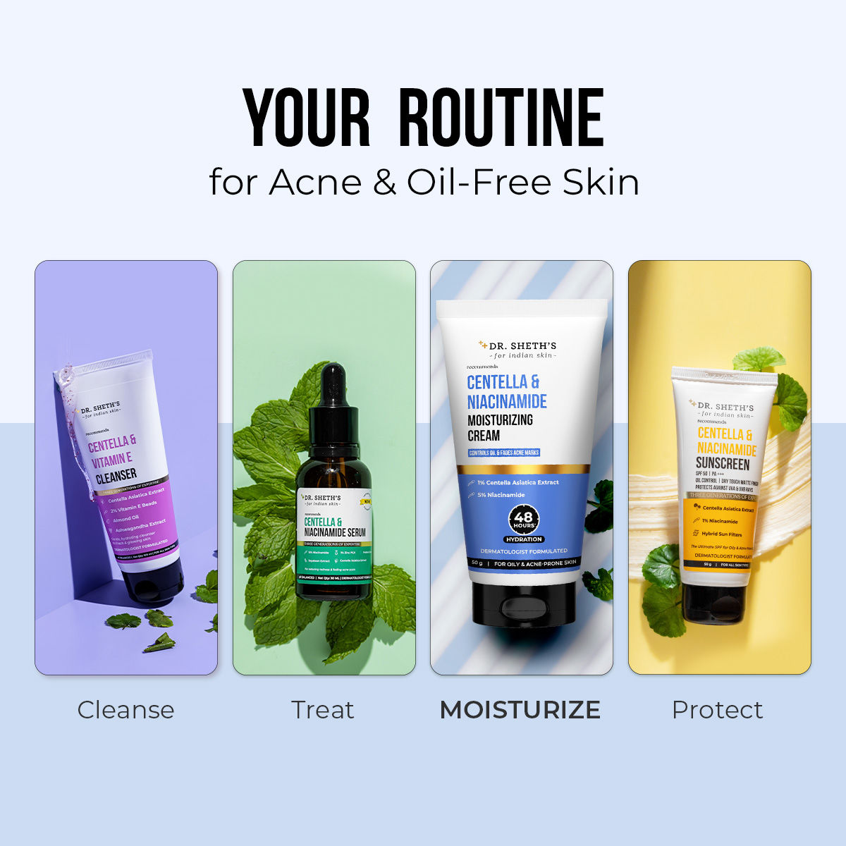 Centella And Niacinamide Moisturizing Cream