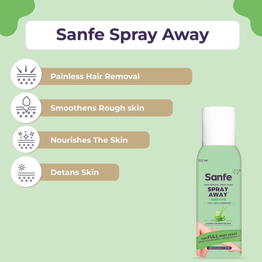 Spray Away Hair Removal Spray - Sensitive