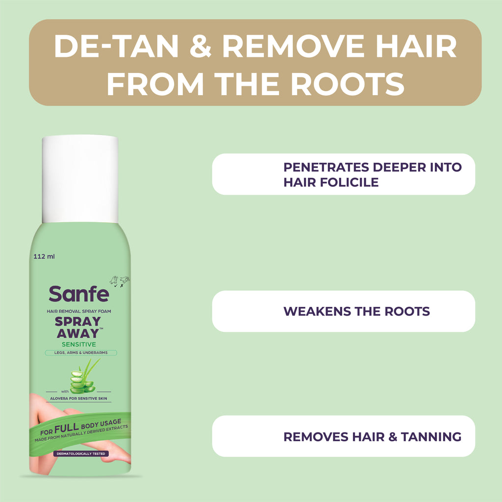 Spray Away Hair Removal Spray - Sensitive