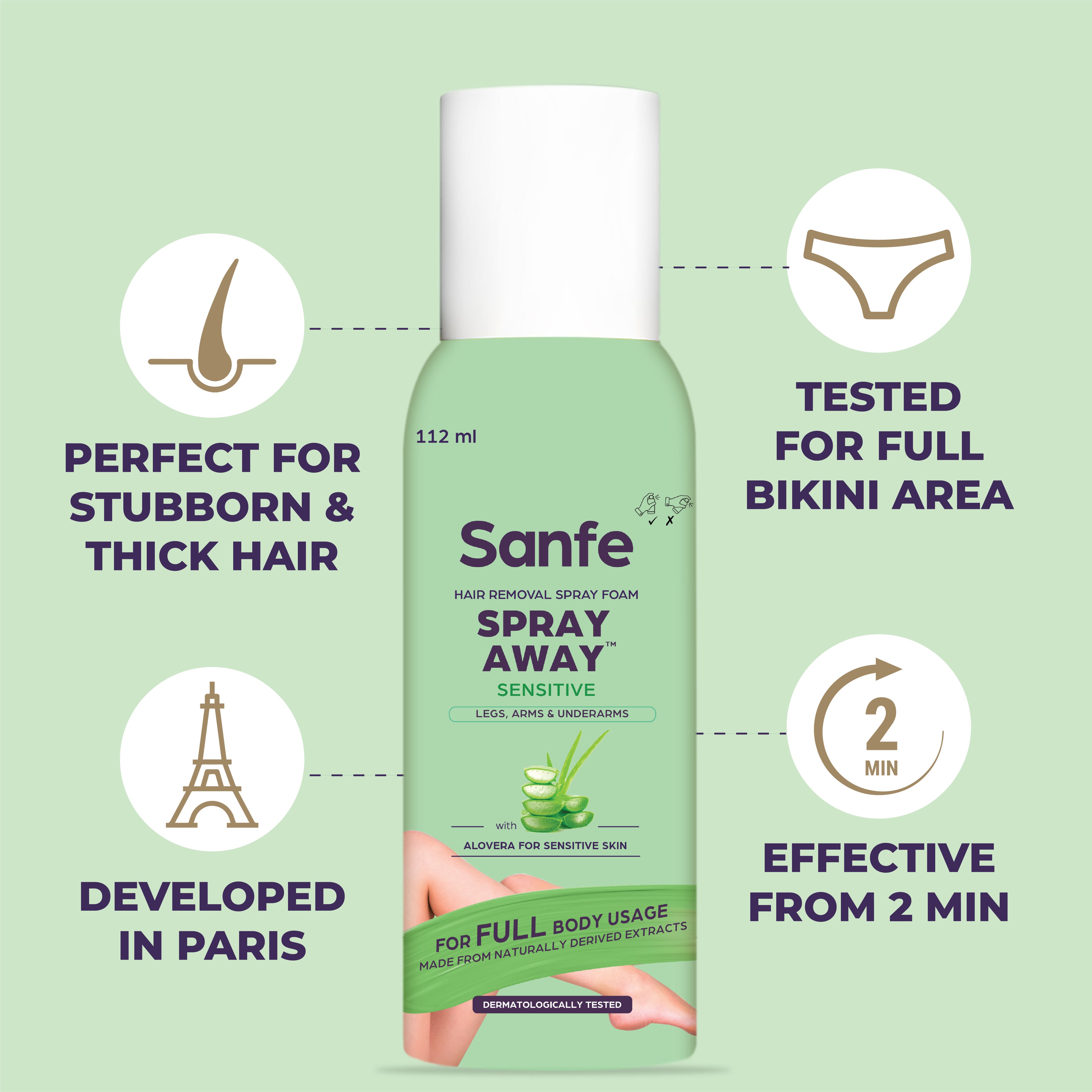 Spray Away Hair Removal Spray - Sensitive
