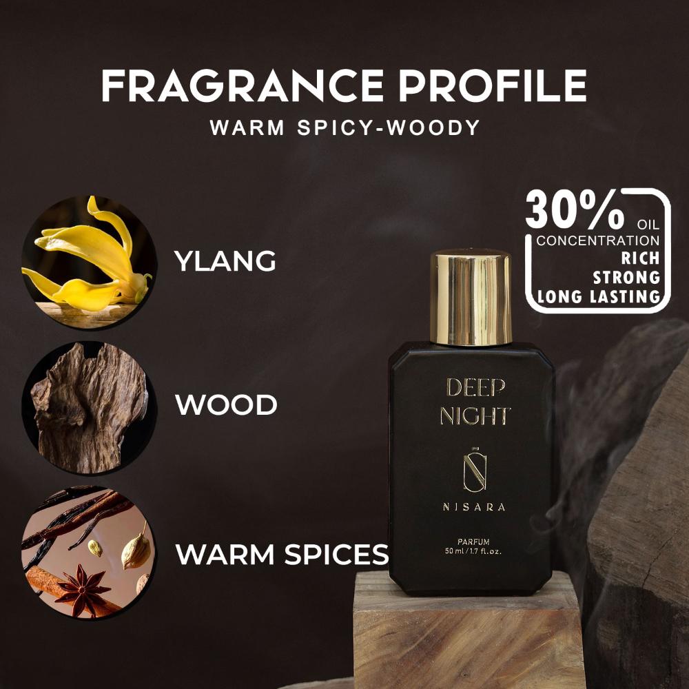 Deep Night Unisex Parfum - Perfume For Men & Women,Long Lasting Warm Spicy & Woody Fragrance