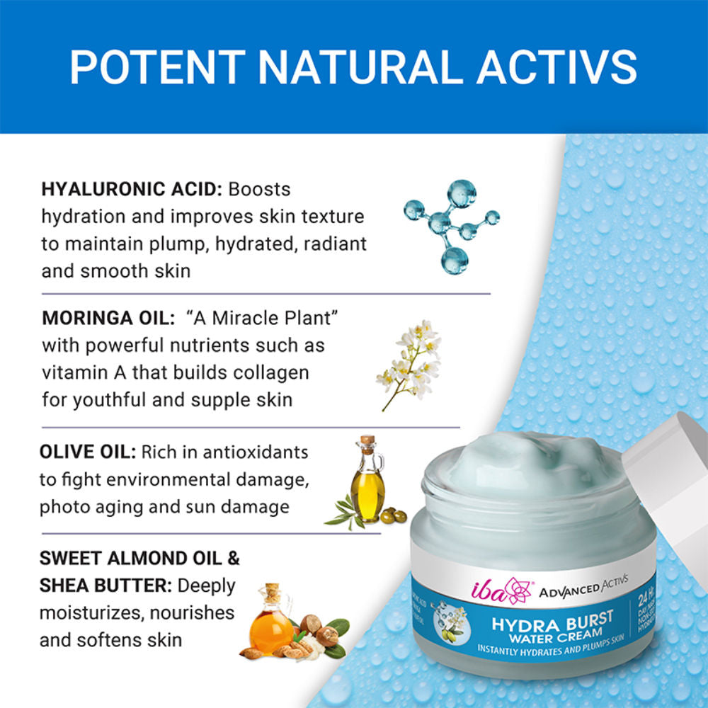Advanced Activs Hydra Burst Water Cream