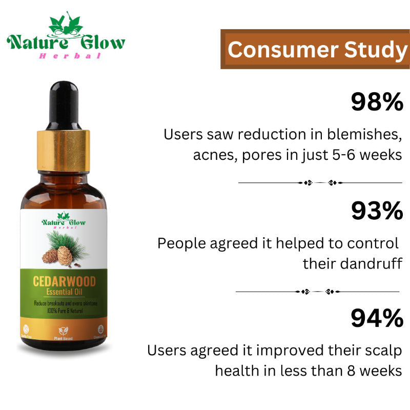 Cedarwood Essential Oil