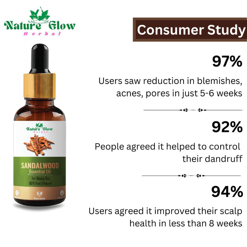 Sandalwood Essential Oil