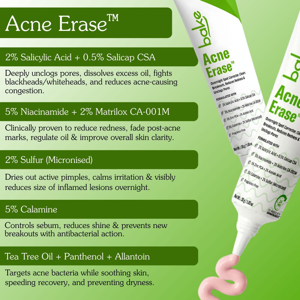 Acne Spot Serum Gel - Overnight Corrector For Pimples, Breakouts, Redness & Clogged Pores