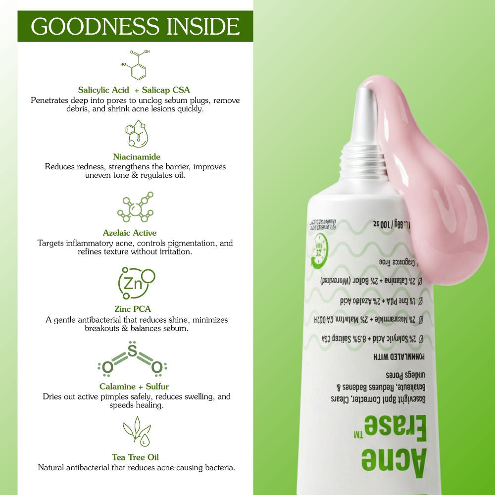 Acne Spot Serum Gel - Overnight Corrector For Pimples, Breakouts, Redness & Clogged Pores