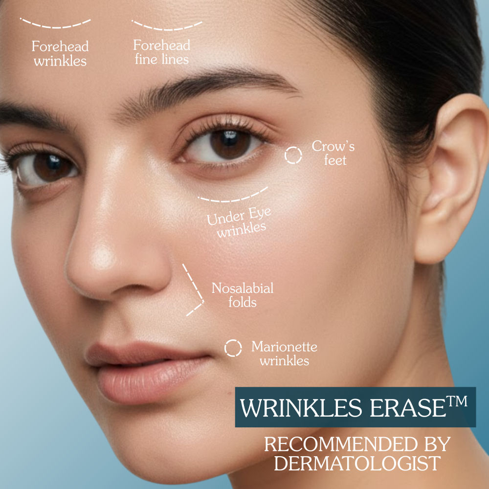 Wrinkle Erase Anti-Wrinkle, Firming & Skin Barrier Serum Cream For Fine Lines, Aging Skin