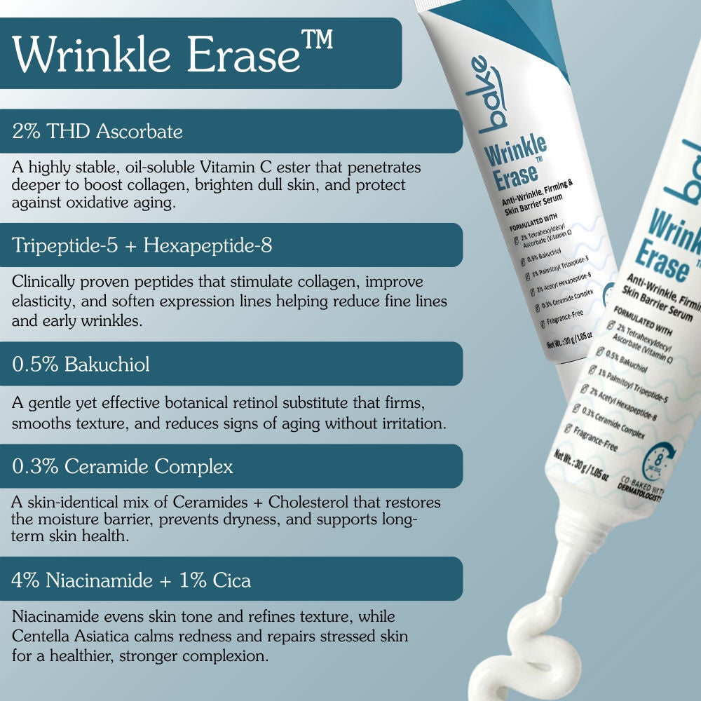 Wrinkle Erase Anti-Wrinkle, Firming & Skin Barrier Serum Cream For Fine Lines, Aging Skin