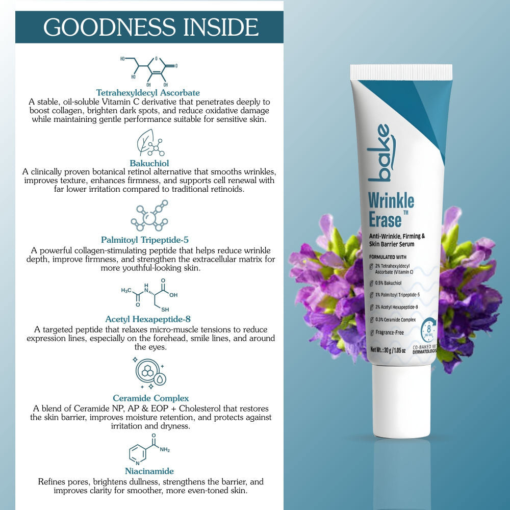 Wrinkle Erase Anti-Wrinkle, Firming & Skin Barrier Serum Cream For Fine Lines, Aging Skin