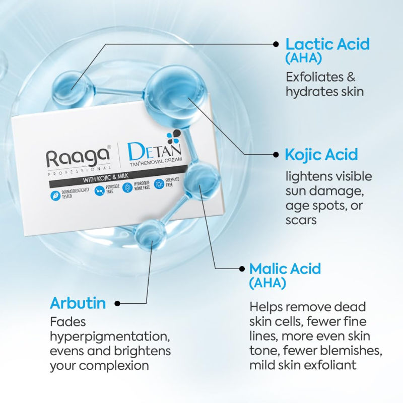 De-Tan Removal Cream