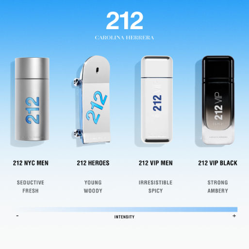 212 Nyc Men Eau De Toilette