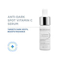 Brightening Serum - Pigmentbio C-Concentrate