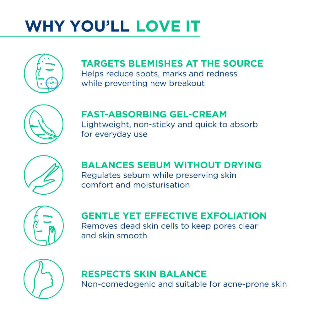Anti-Blemish Gel Cream - Sebium Kerato+ Spot Corrector - Eliminates Pimples & Blackheads