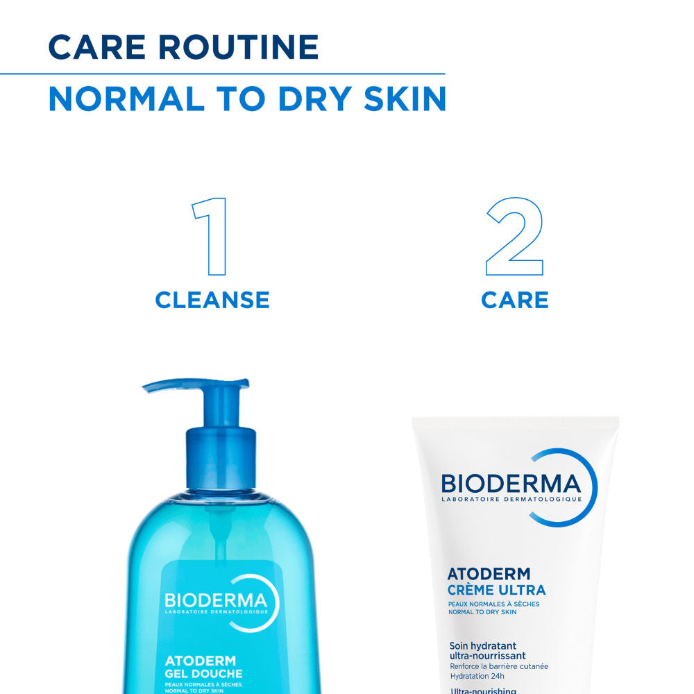 Niacinamide Moisturizer - Atoderm Creme Ultra-Boosts Hyaluronic Acid, Ceramides