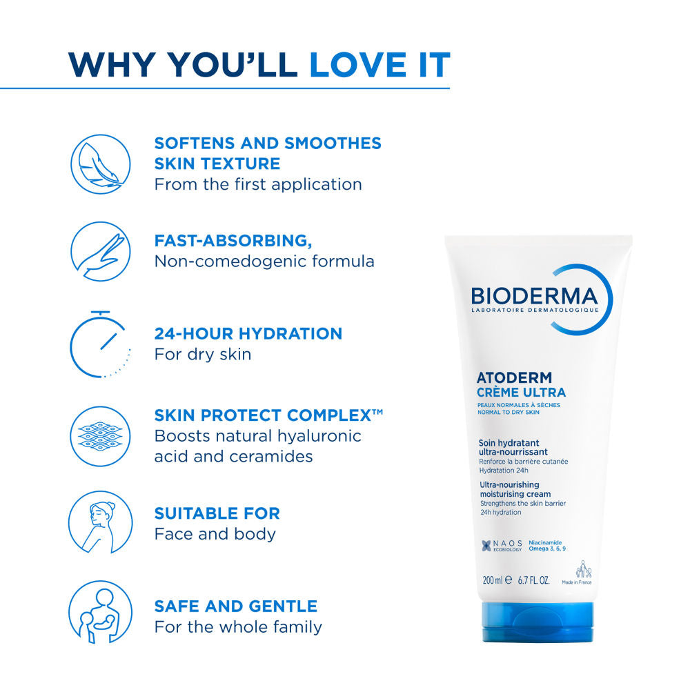 Niacinamide Moisturizer - Atoderm Creme Ultra-Boosts Hyaluronic Acid, Ceramides