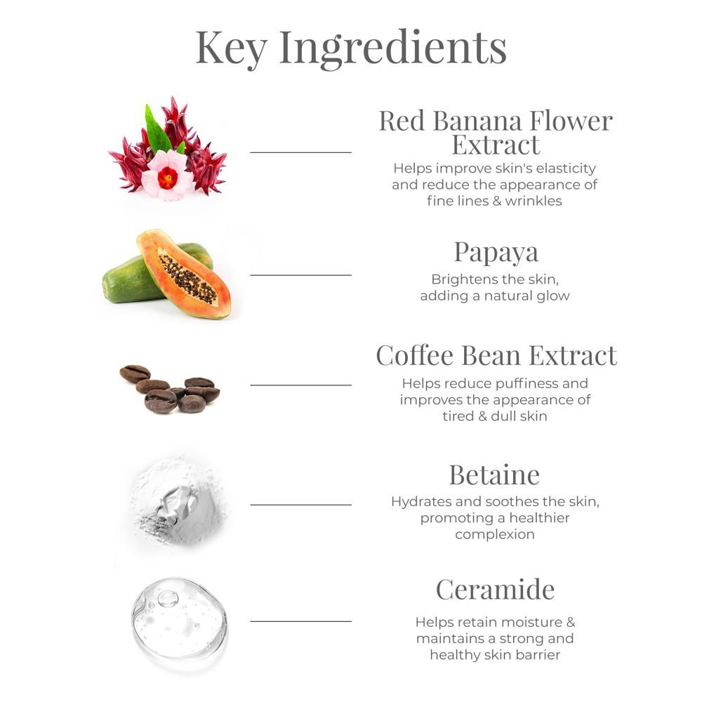 Concentrate Bakuchiol, Caffeine & Hyaluronic Acid Under Eye Serum