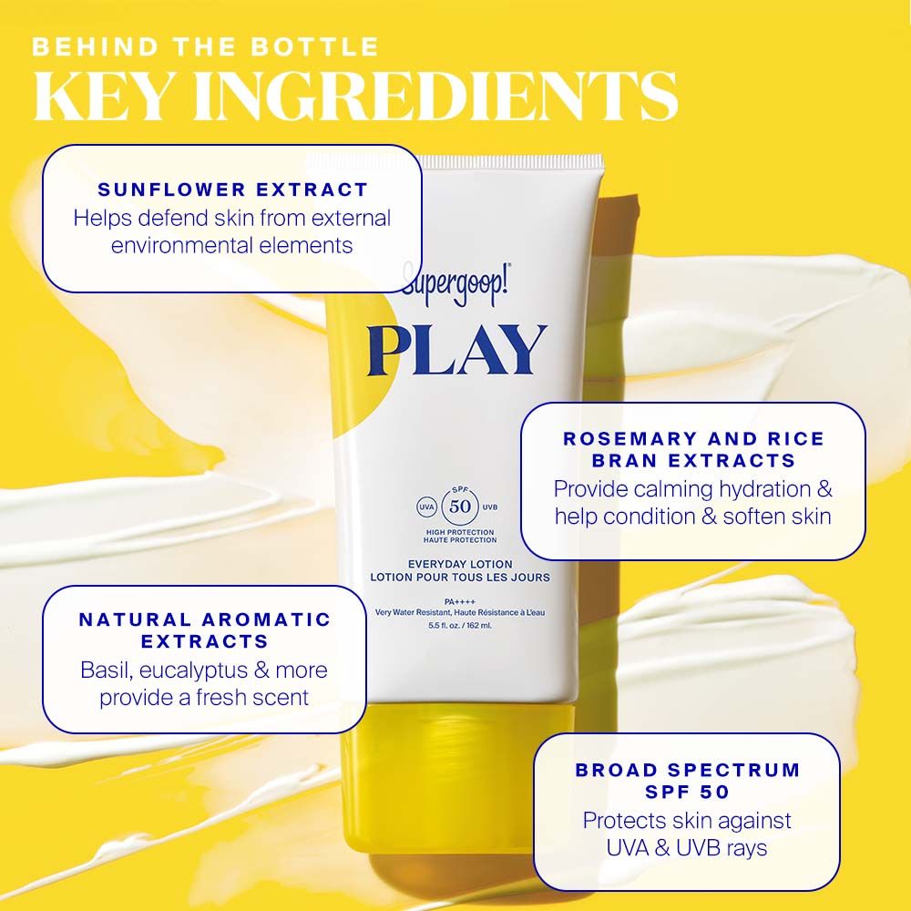 Play Everyday Lotion SPF 50 PA++++