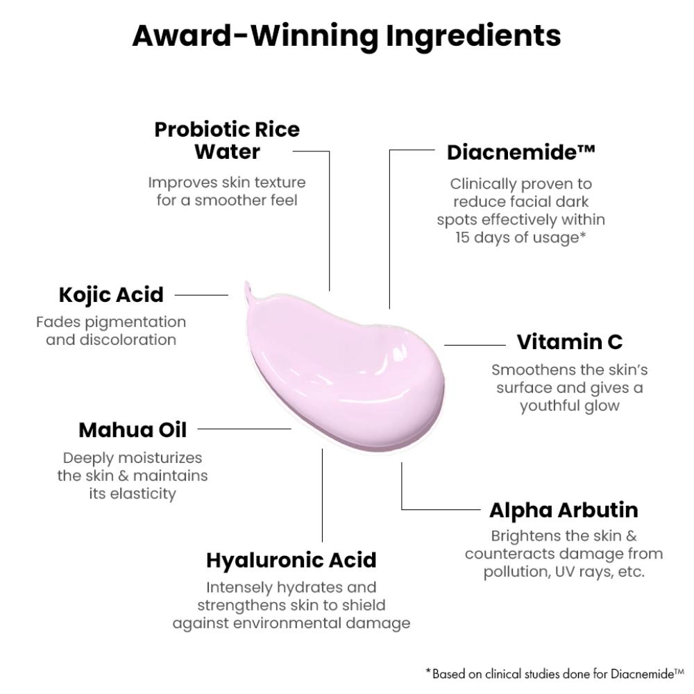Brightening Pro Sunscreen For Men