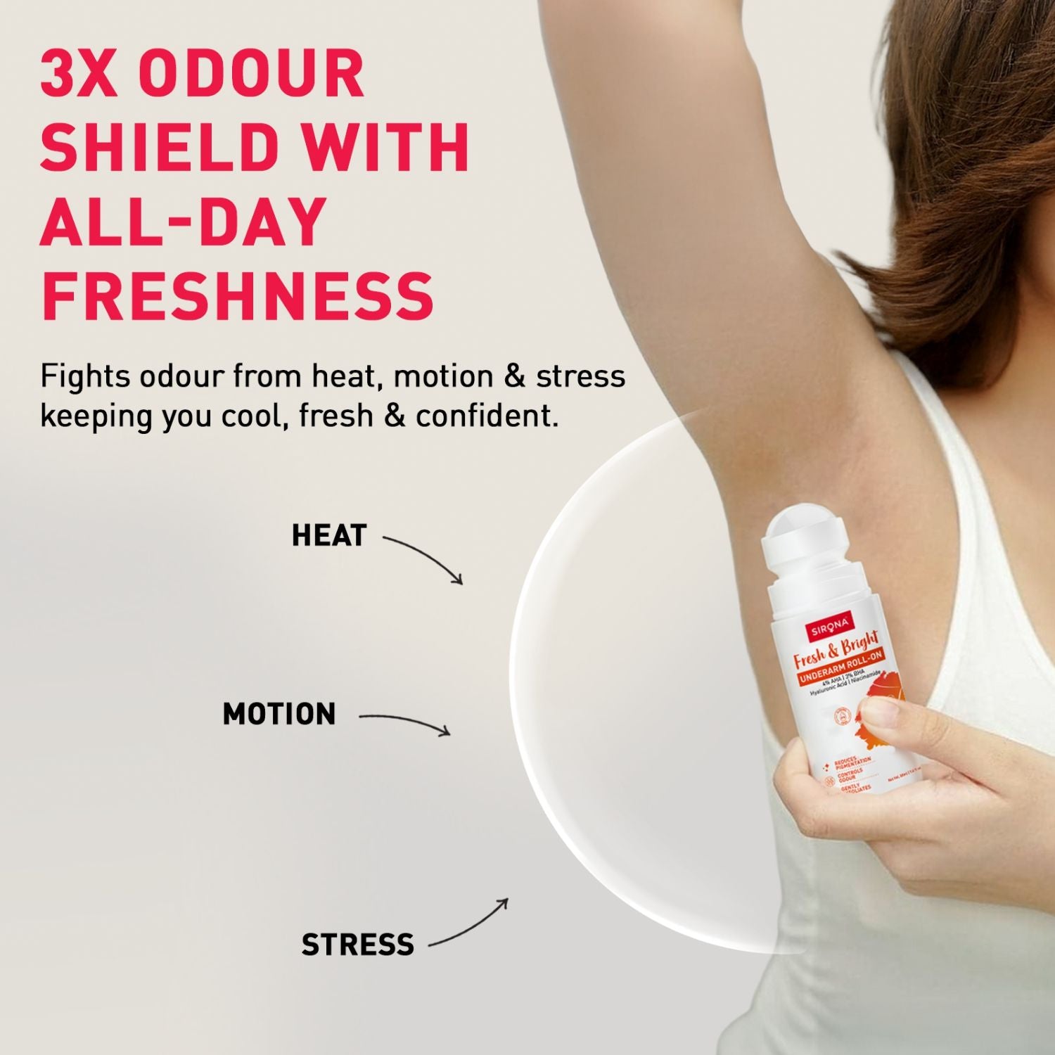 5% AHA, 3% BHA Underarm Roll-On, Treats Pigmentation & Odour - Hyaluronic Acid & Niacinamide