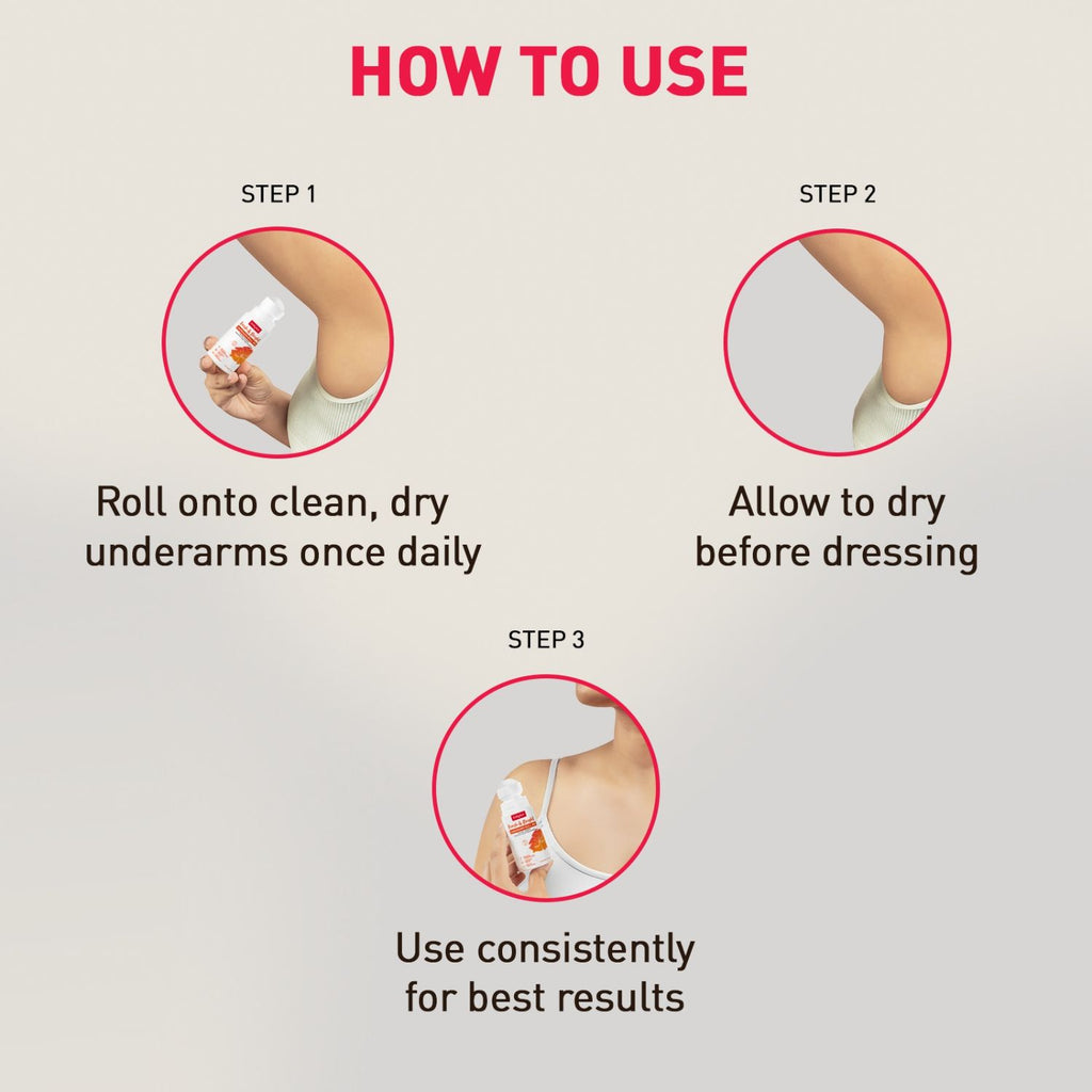 5% AHA, 3% BHA Underarm Roll-On, Treats Pigmentation & Odour - Hyaluronic Acid & Niacinamide
