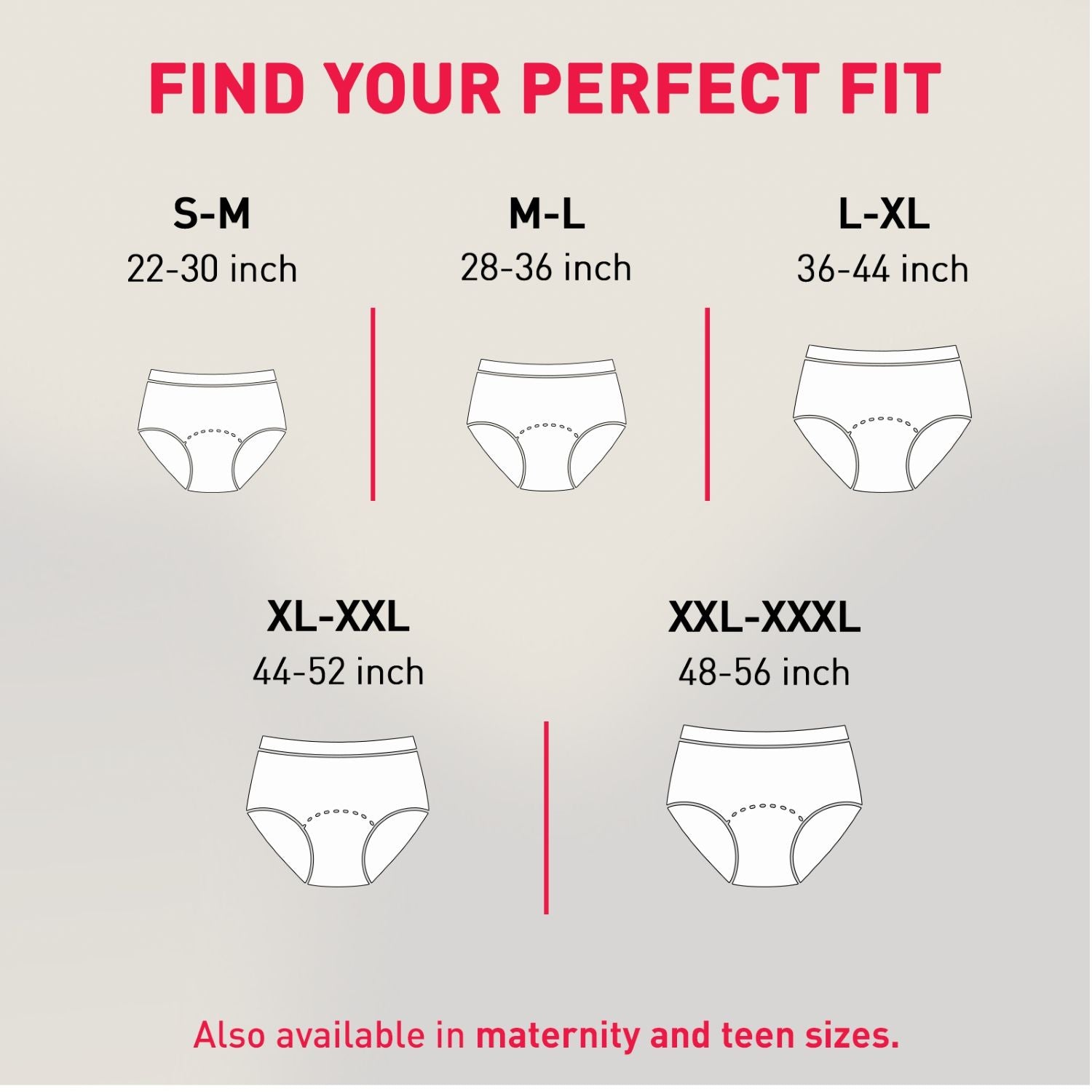 Disposable Period Panties, M-L (28-36 inch) 360° Coverage, Leakage Protection for Heavy Flow