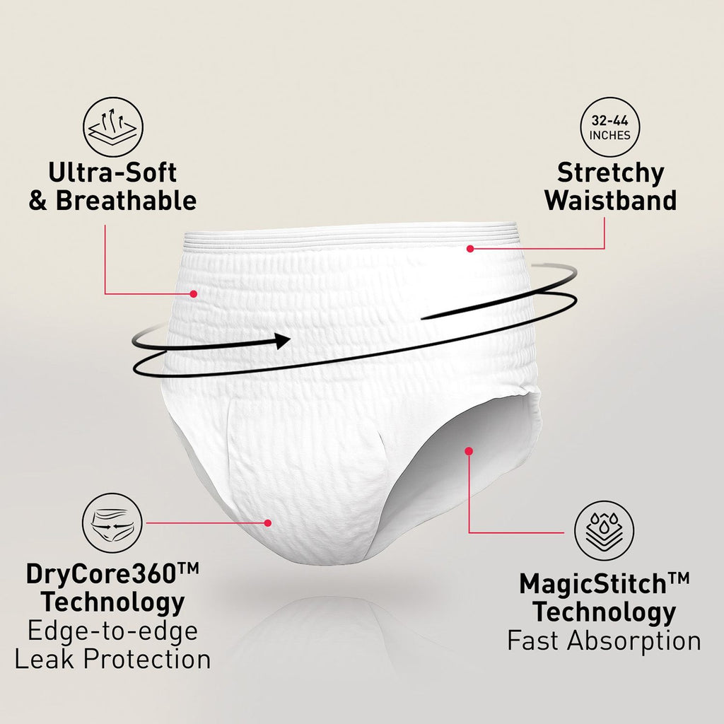 Maternity Panties L-XL (32-44 Inch) For Postpartum Flow, Leak Free, Super Absorbent