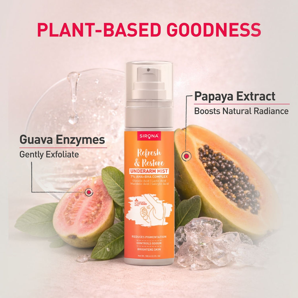 7% AHA BHA Underarm Mist, Treats Pigmentation & Odour - Lactic, Mandelic & Salicylic Acid