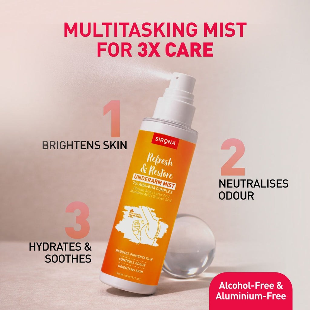 7% AHA BHA Underarm Mist, Treats Pigmentation & Odour - Lactic, Mandelic & Salicylic Acid