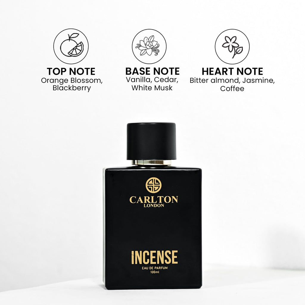 Men Incense Perfume