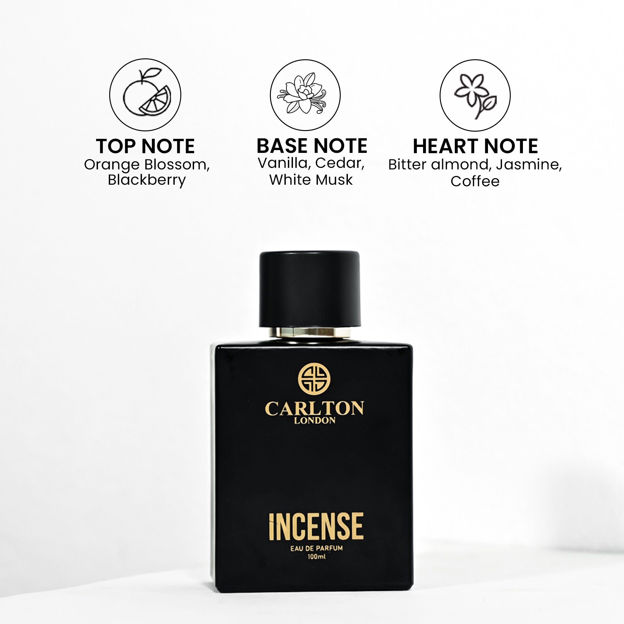 Men Incense Perfume