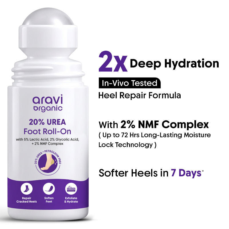 20% Urea Foot & Heel Roll On For Dry Feet & Cracked Heels,Repairs & Softens Rough Skin