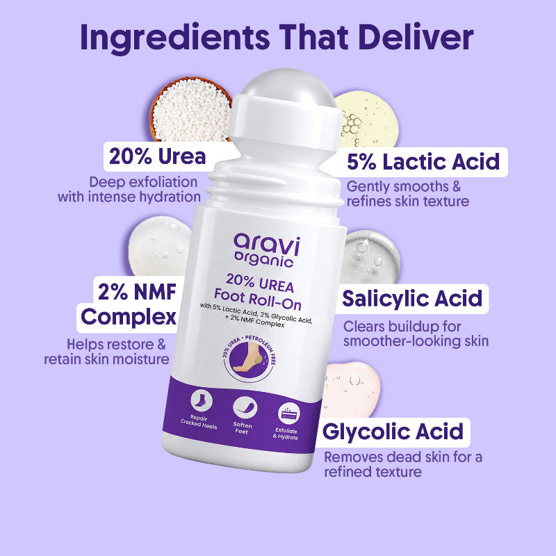 20% Urea Foot & Heel Roll On For Dry Feet & Cracked Heels,Repairs & Softens Rough Skin
