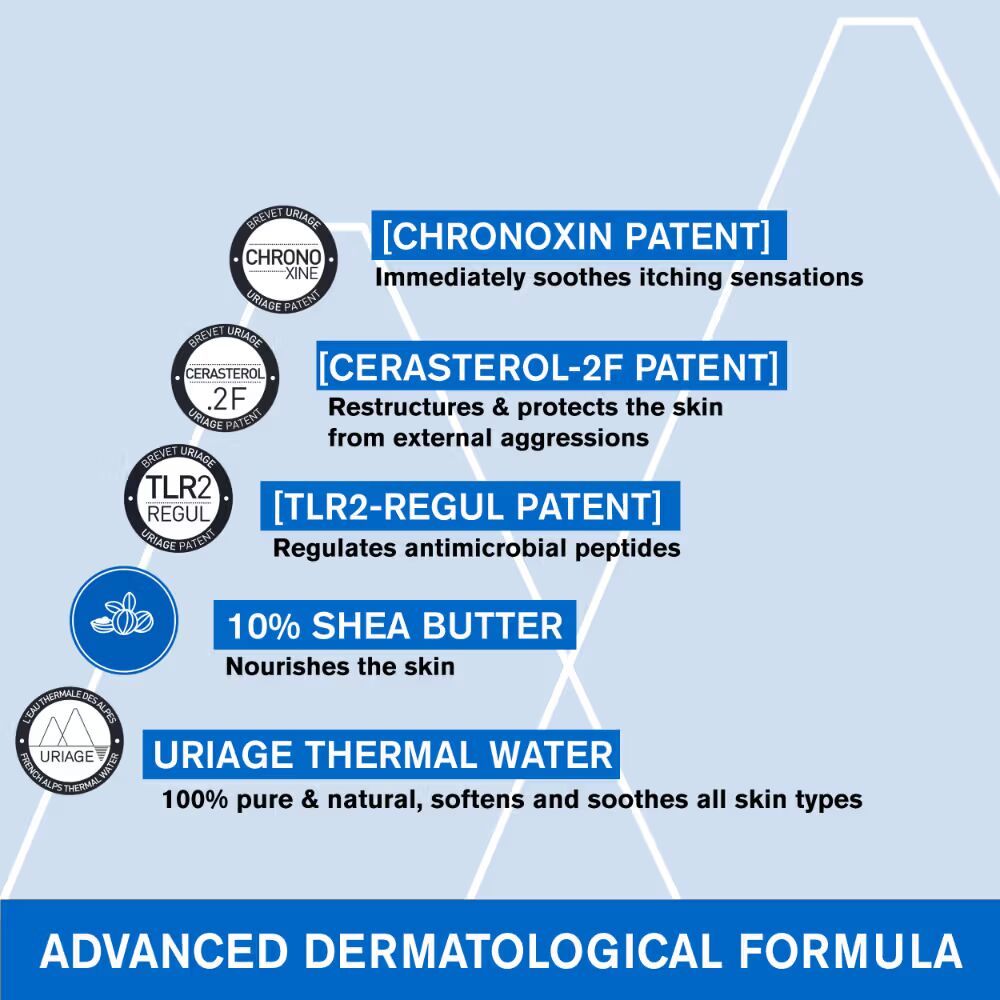 Xemose Anti-Irritation Body Cream Dry Skin Prone to Atopic Eczema Dermatologist Recommended