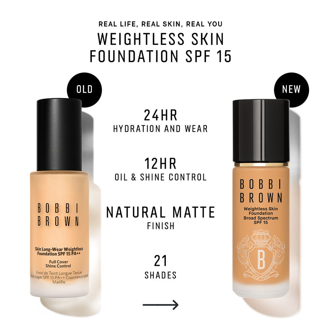 Weightless Skin Natural Matte Finish Foundation SPF 15