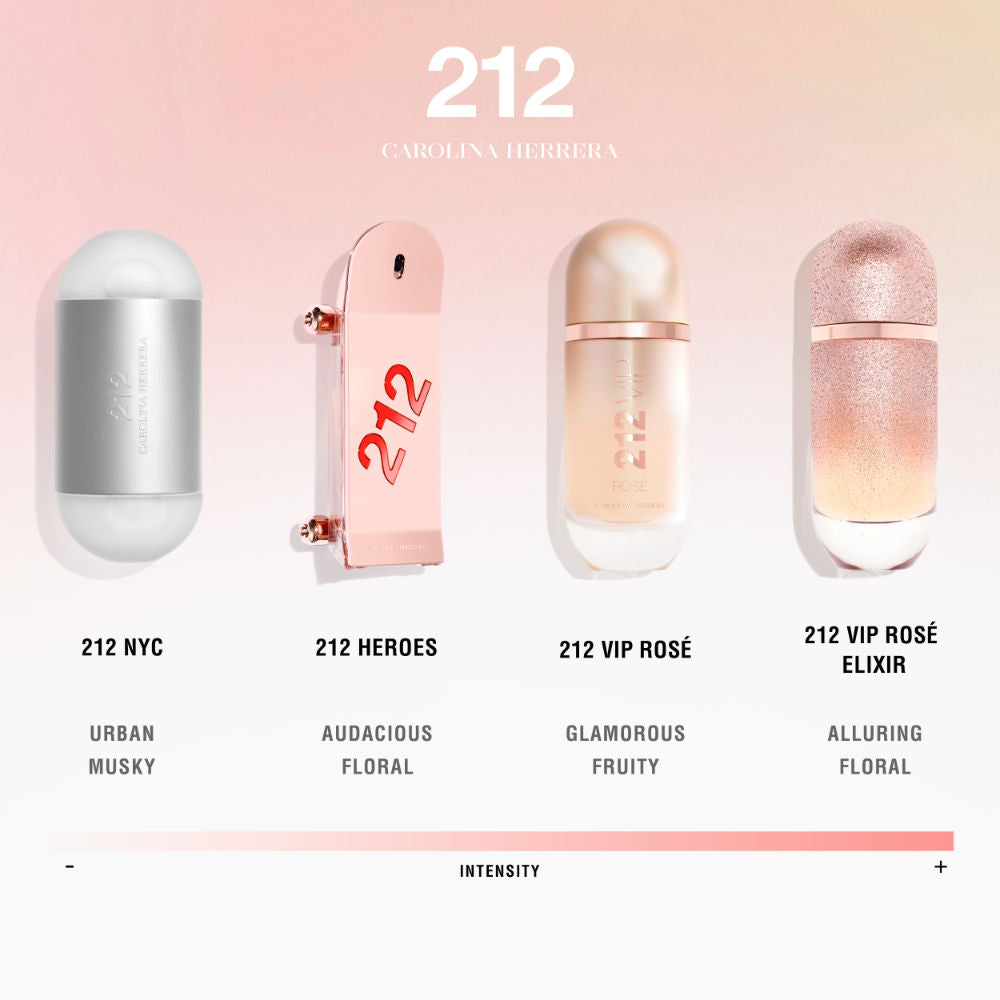 212 Vip Rose Elixir Eau De Parfum