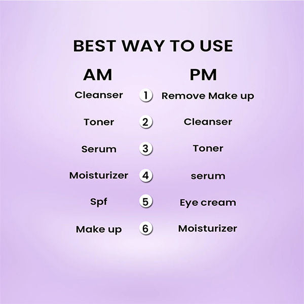 10% Niacinamide B3 Face Serum