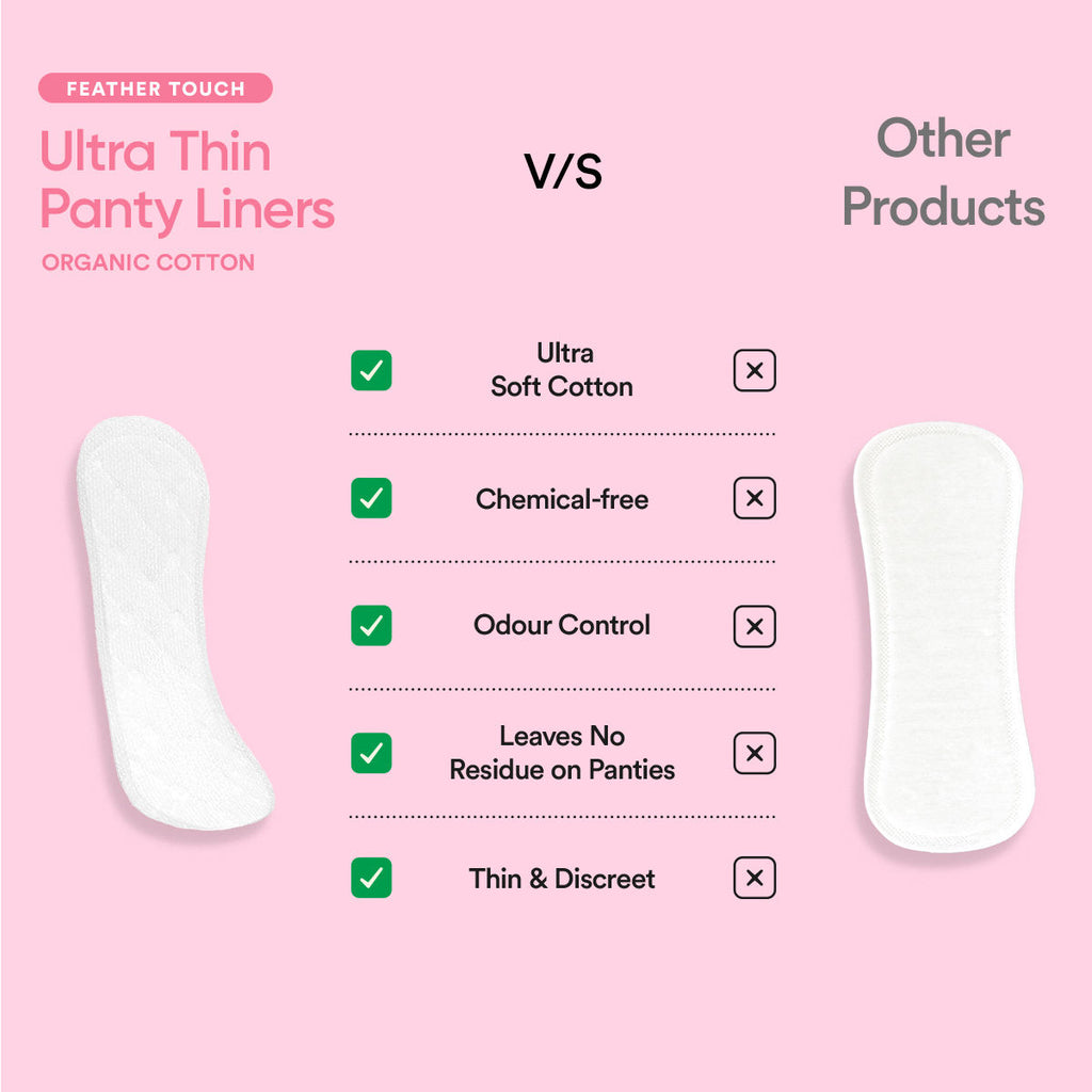 Ultra-Thin, Cotton Panty Liners For Women Liners Extra Soft For comfort