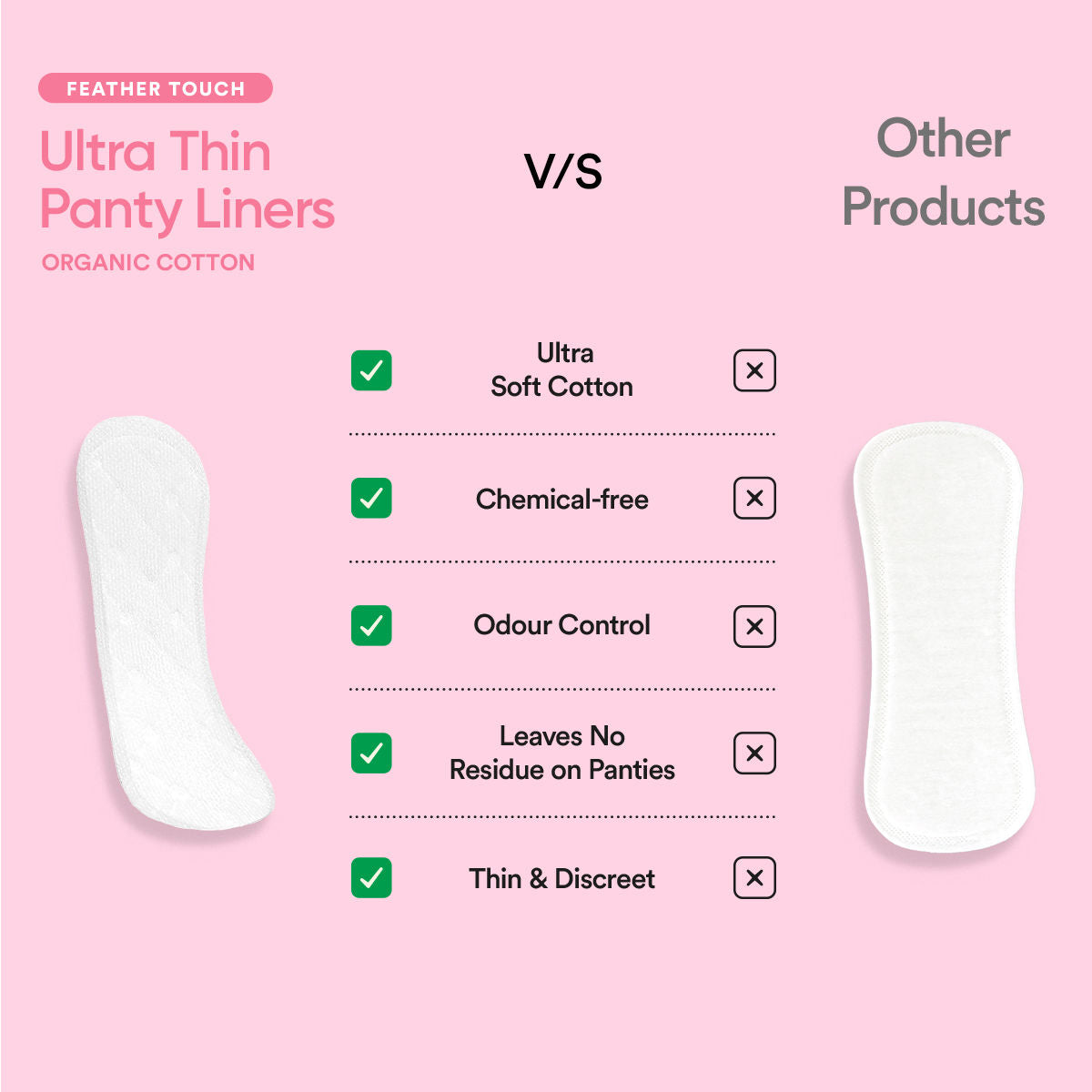 Ultra-Thin, Cotton Panty Liners For Women Liners Extra Soft For comfort