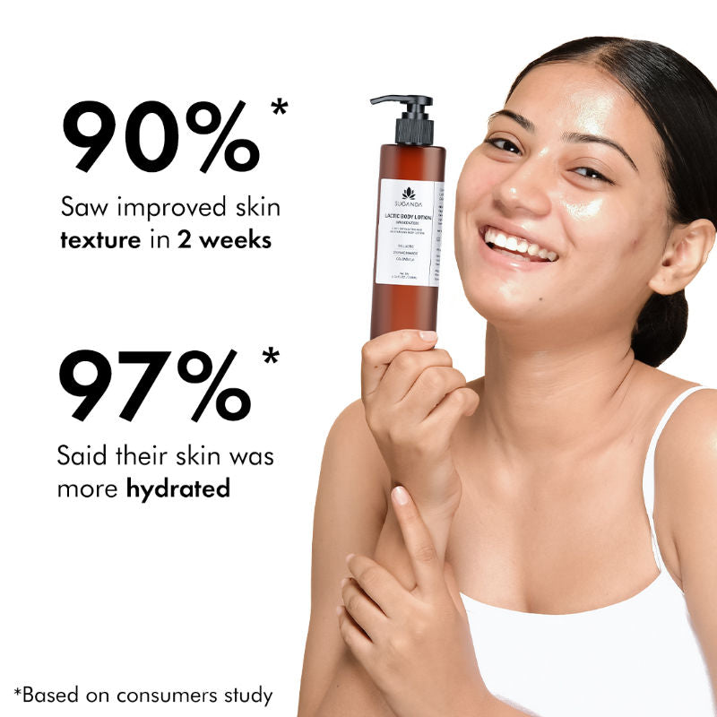 Lactic Body Lotion with 5% LA,Improves Skin Texture + Reduce Strawberry Legs (Unscented)