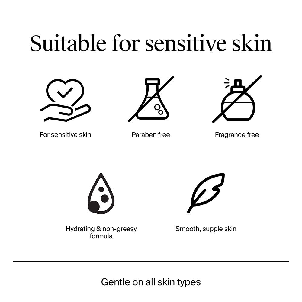 Ultra Gentle Daily Face Moisturizer With Glycerin, Niacinamide & Vitamin B5