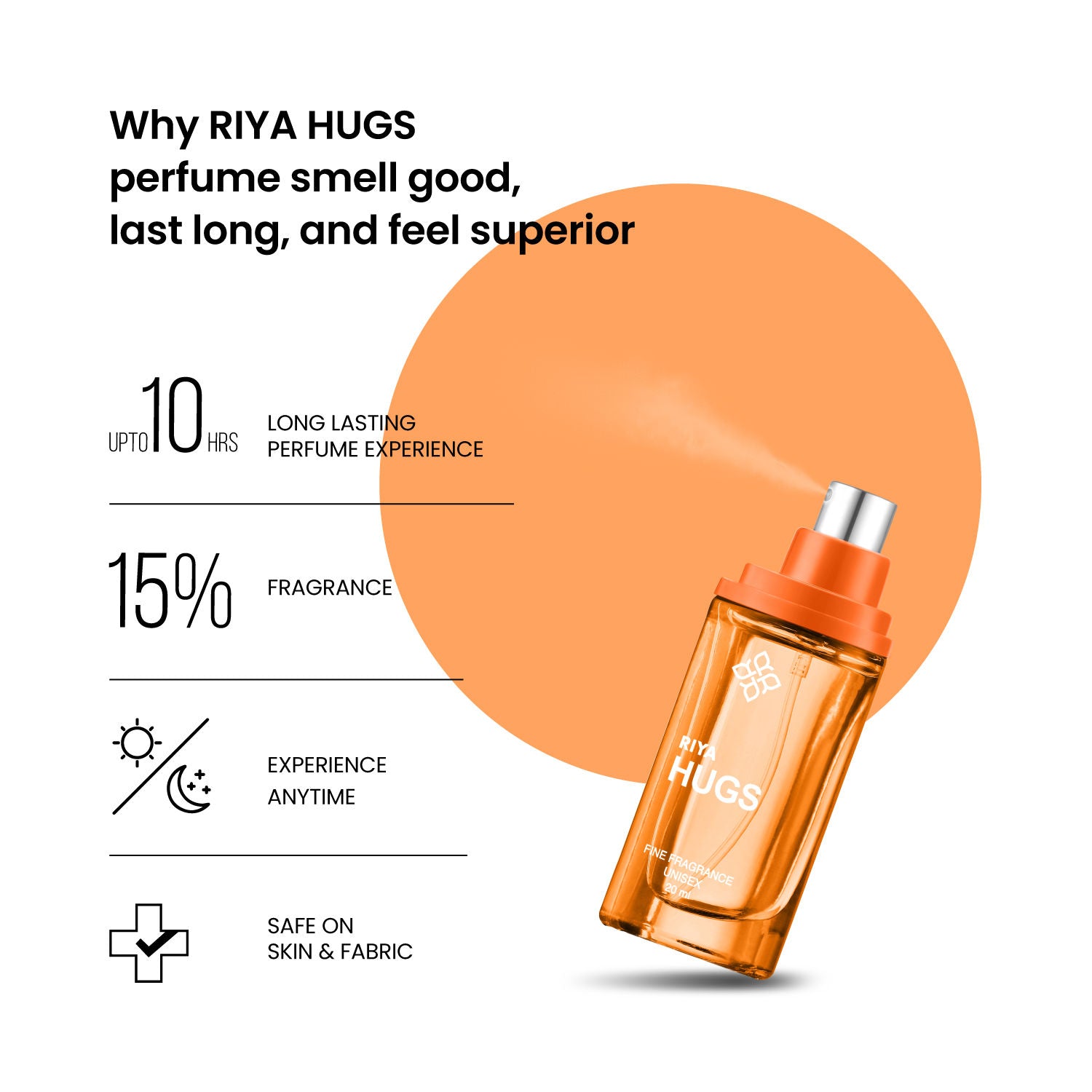 Hugs Eau De Parfum