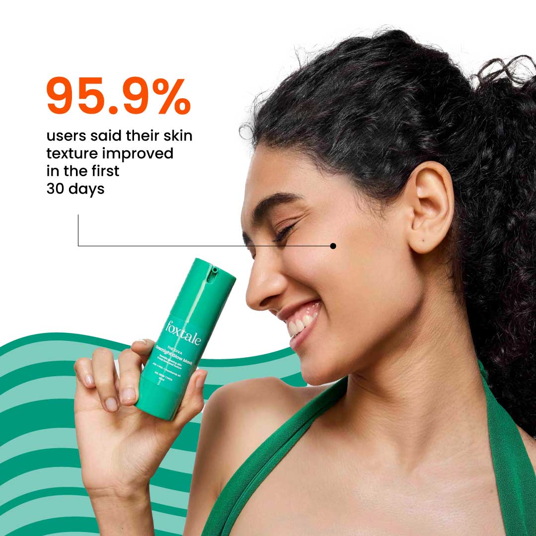 Overnight Glow Mask Glycolic & Lactic Acid
