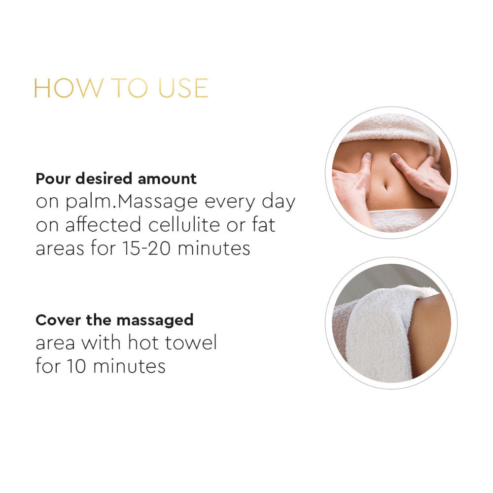 Proshape Slimming Gel