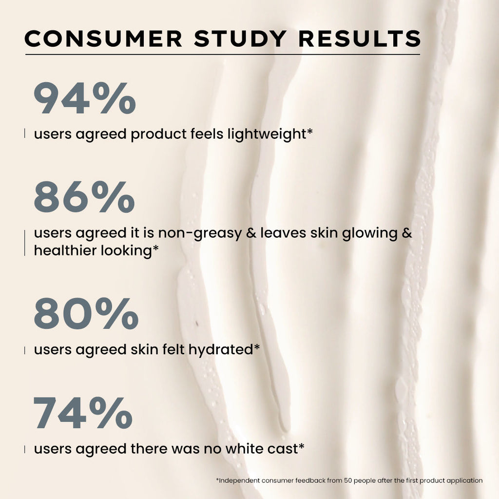 Ultra Light Water Sunscreen SPF 50 PA++++