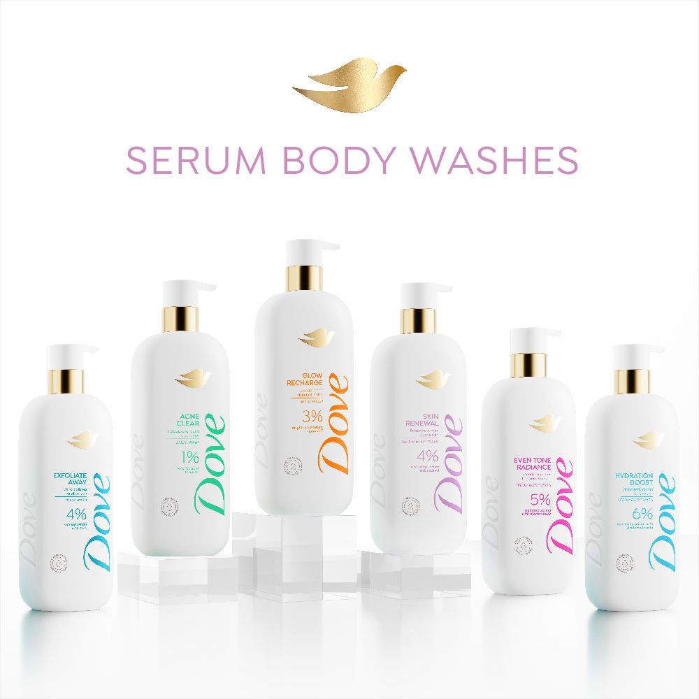 4% Restoring Serum With Retinol Skin Renewal Bodywash